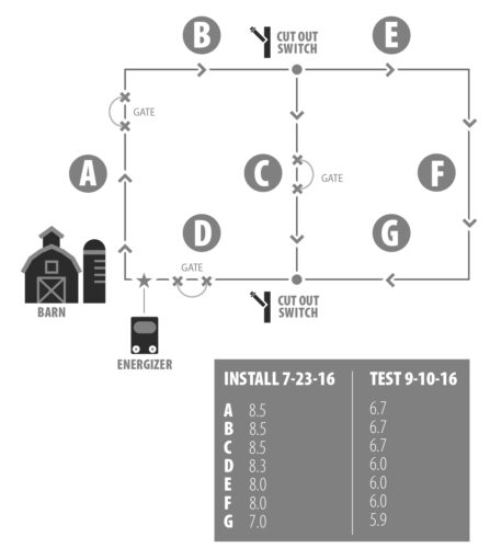 Energizer-diagram-for-blog-01